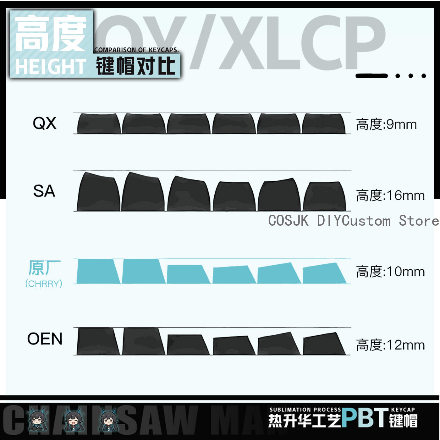 122 Keys Anime Chen Qianyu Ark - огляд і ціна Gaming Accessories Keyboards