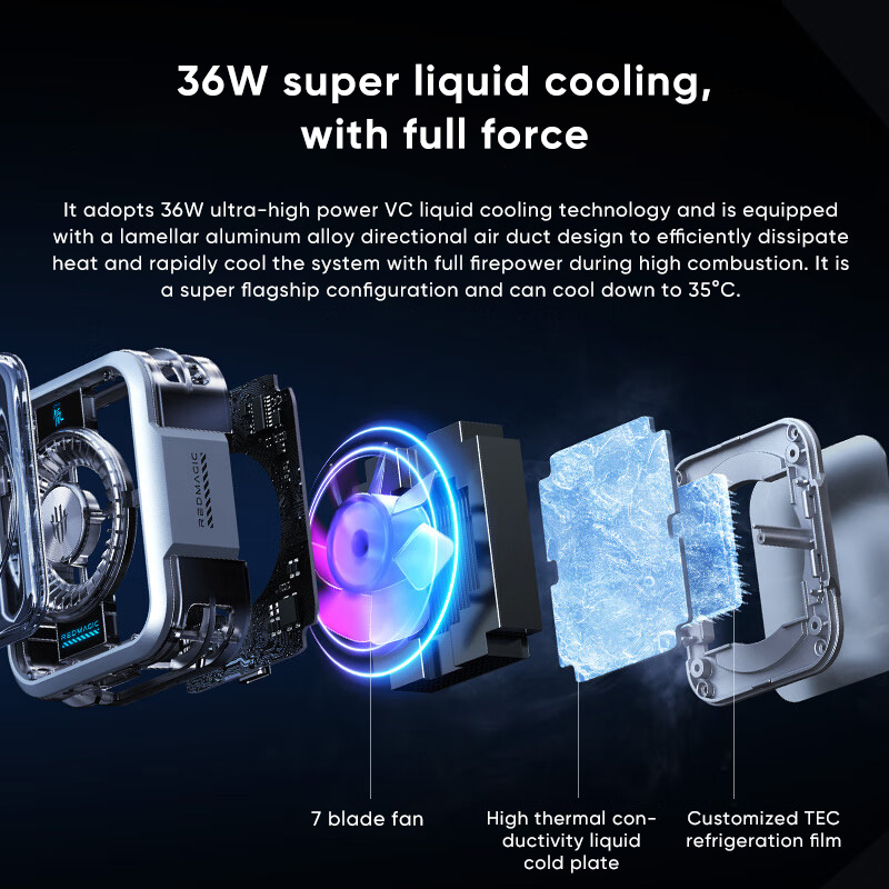 Freezer Fan for Mobile COOLER  - огляд і ціна Gaming Accessories Ipad